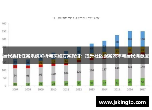 居民委托任务系统解析与实施方案探讨：提升社区服务效率与居民满意度